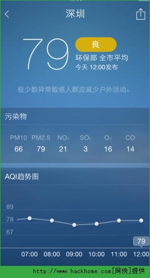 墨迹天气下载安装图片1