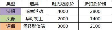 无极仙途6月28日更新公告 仙盟真灵蕴养开启图片2