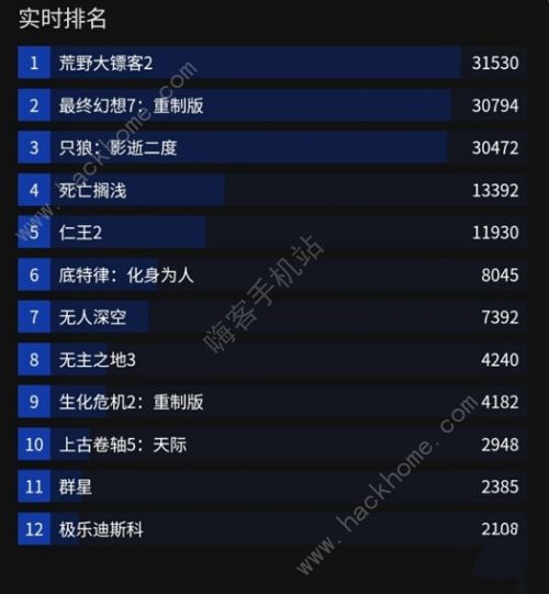 epic神秘游戏2023 最新2023神秘游戏列表一览图片17