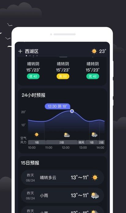 雷电天气软件官方下载 v1.0.0