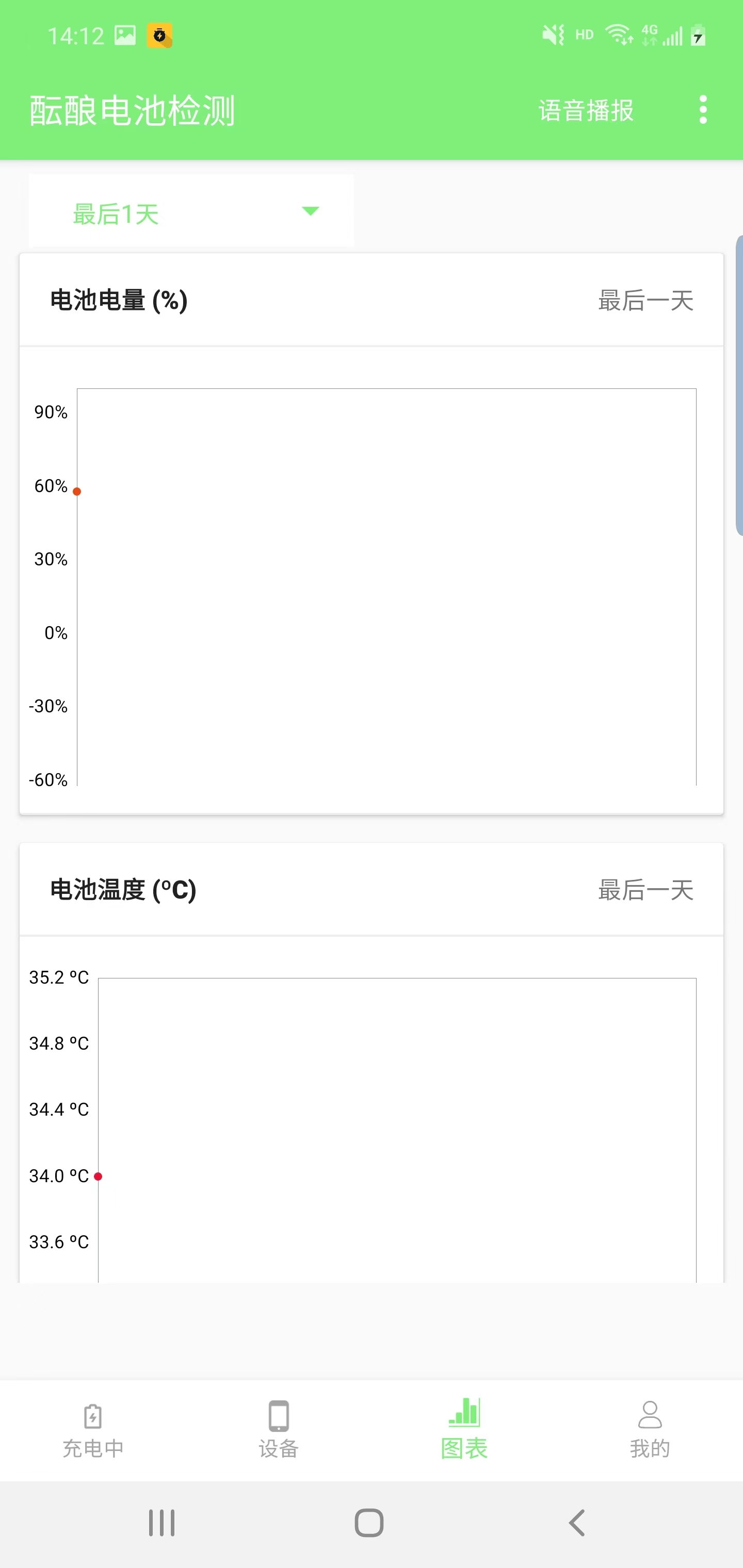 酝酿电池检测软件官方版下载 v1.1