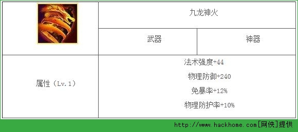 乱斗西游九龙神火属性属性图鉴 乱斗西游金色装备属性图鉴图片1