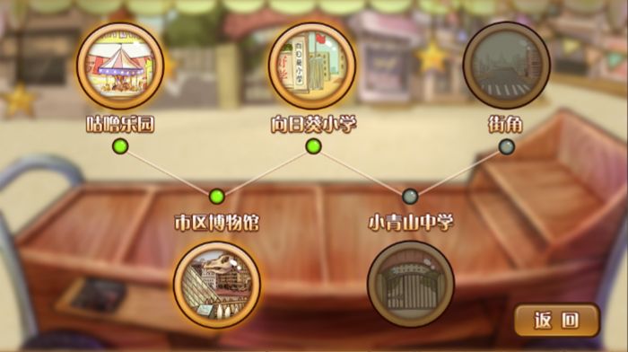 辣条杂货店汉化中文版 v1.4