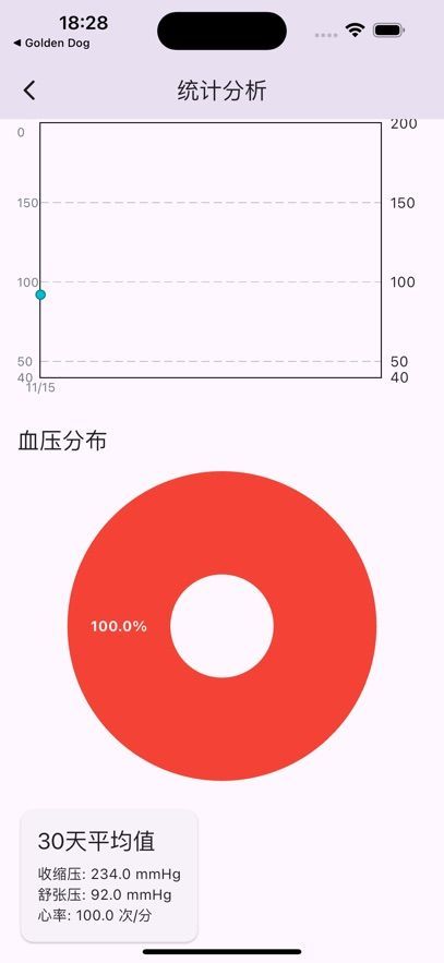 可瓦记录软件苹果版下载 v1.2