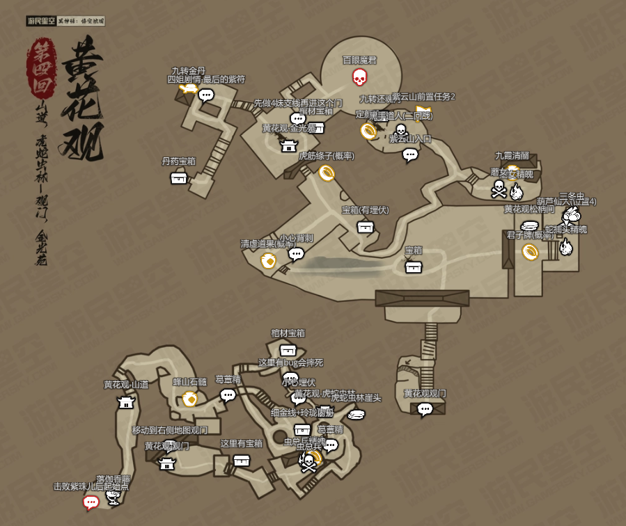 黑神话悟空新地图总汇   版本更新全区域地图路线图图片26