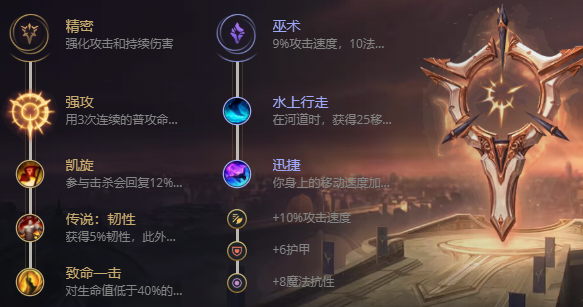 S12英雄联盟巨魔之王怎么出装