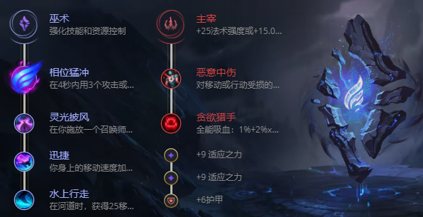 S12英雄联盟莉莉娅怎么出装