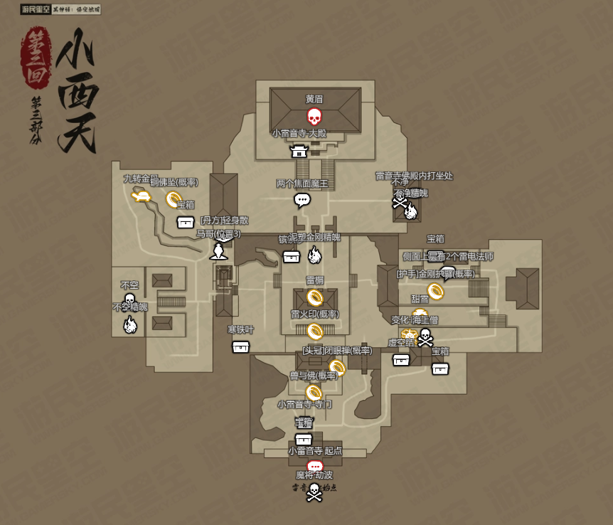 黑神话悟空新地图总汇   版本更新全区域地图路线图图片41