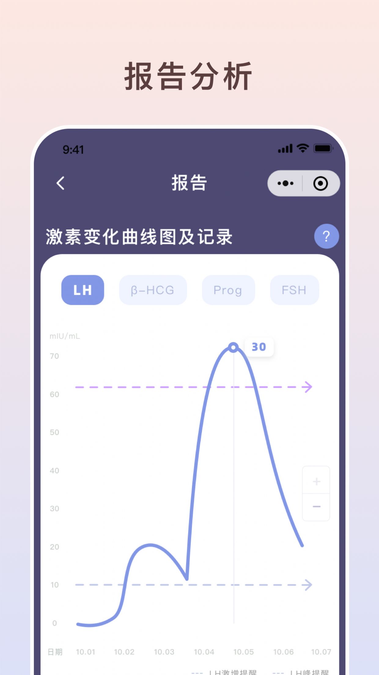 伴小律备孕app官方版 v0.8.7