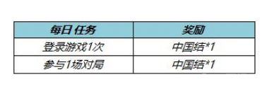 王者荣耀中国结在哪里兑换