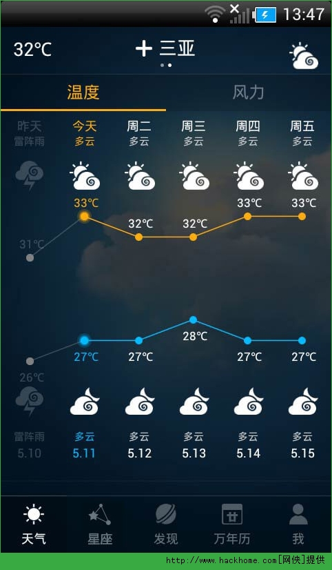 星座天气软件app官方安卓版 v1.0