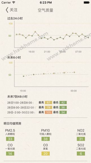 贵阳天气官方app下载 v1.0.2