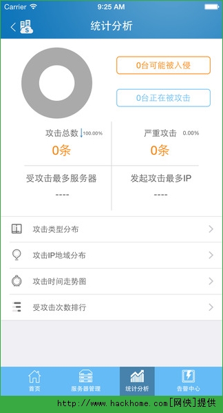 安全狗官方手机版app（服云） v2.2