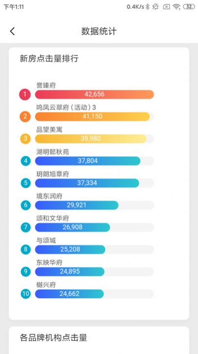 宁波房产商户版软件手机版下载 v1.1.0.5