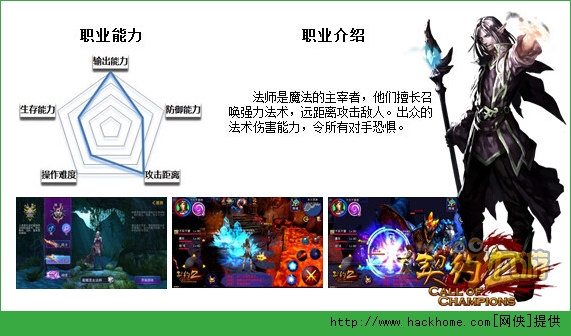 契约2法师技能全解析​