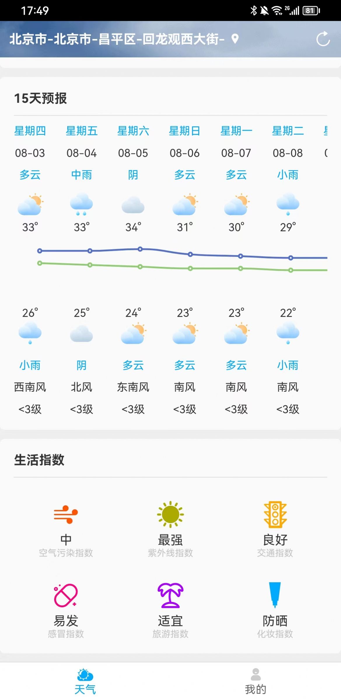 雷公天气预报软件下载 v1.0.0