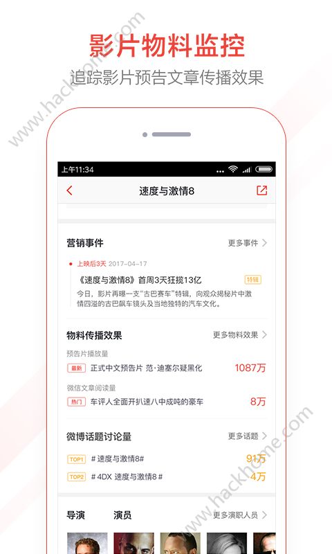 猫眼专业版app下载安装官方版 v7.2.1