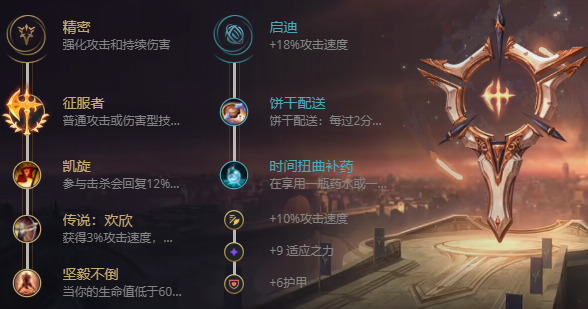 S12英雄联盟刀妹怎么出装