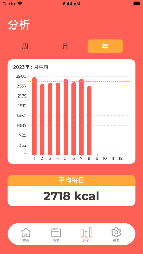 卡路里记录软件安卓版下载图片1