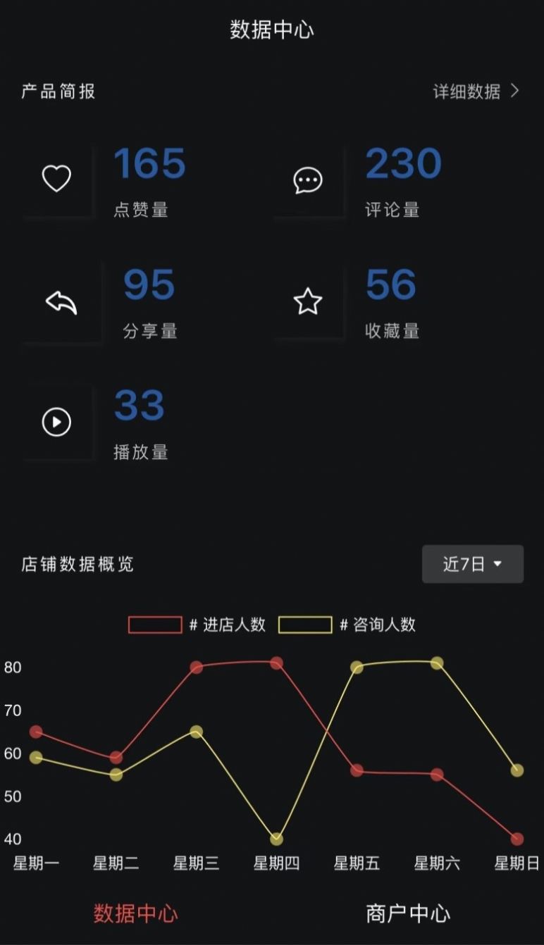 只视车商户端官方手机版下载 v1.0