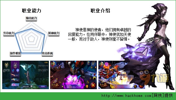 契约2神使技能全解析​