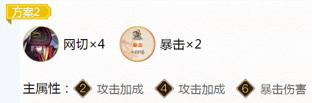 2022阴阳师赤影妖刀姬御魂怎么搭配