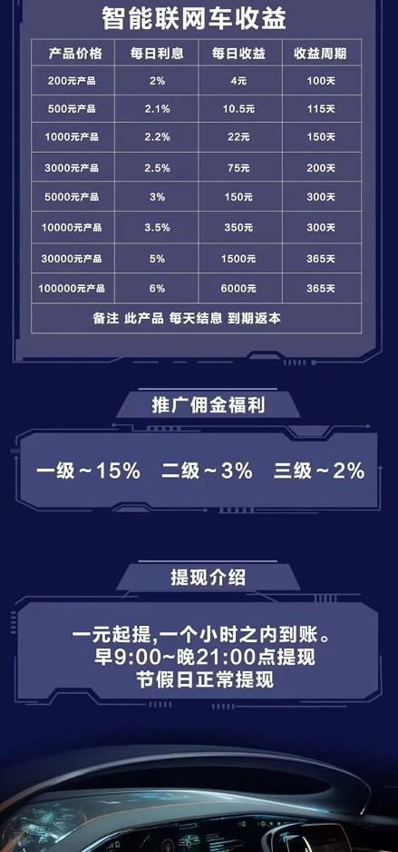 国汽智控官方软件下载图片1