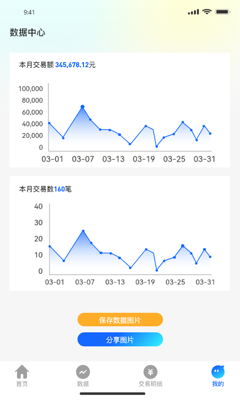 佧佬伴商户收银下载 v1.0.0