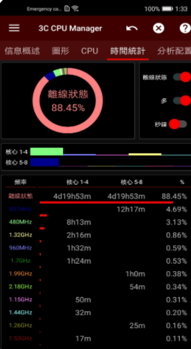 3C CPU管理器app手机版下载 v4.6.1