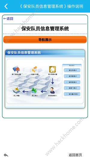 保安队员管理系统手机版客户端下载 v2.0.0