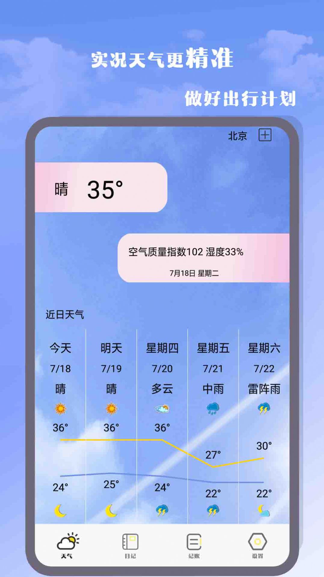 气象雷达大师免费下载app v2.0