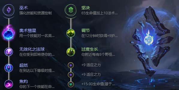 英雄联盟熔岩巨兽天赋怎么选