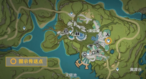 原神居尔城往事成就怎么完成
