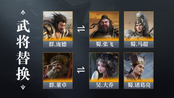 三国谋定天下英雄华雄阵容怎么搭配