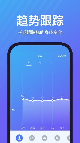 乐轻健康app官方版下载图片2