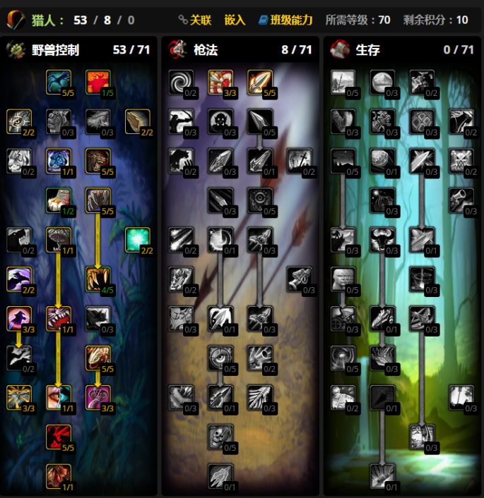 魔兽世界wlk兽王猎人天赋怎么加点