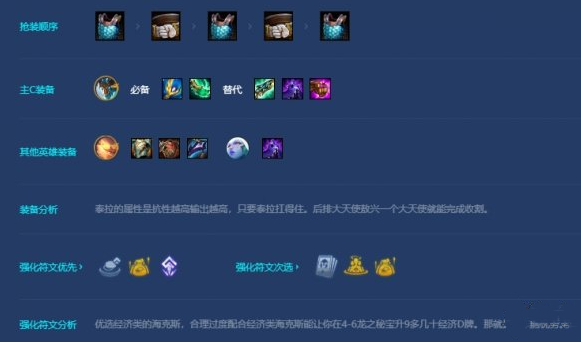 金铲铲之战四龙九五阵容怎么玩