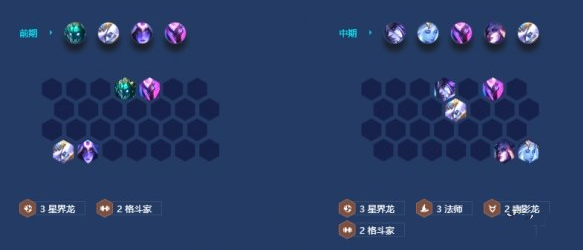 金铲铲之战四龙九五阵容怎么玩