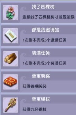 梦幻西游水陆大会副本怎么过