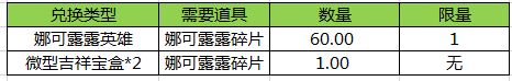 王者荣耀2016元宵节活动汇总 娜可露露碎片获取大全​