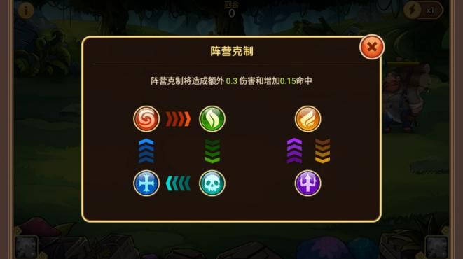 放置奇兵评测：这么肝的游戏玩起来好high图片3