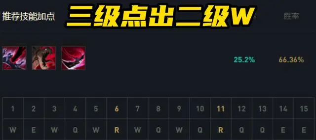 lol稻草人打野怎么玩