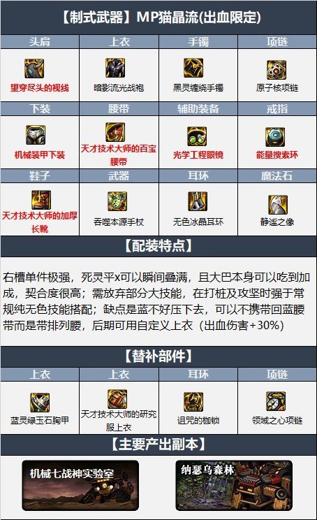 dnf死灵110版本毕业装备怎么搭配