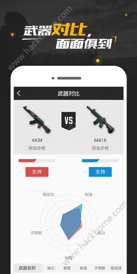 腾讯PUBG社区官方下载手机app v1.0.1