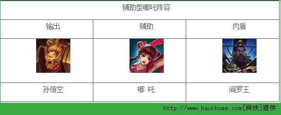 乱斗西游哪吒搭配推荐 乱斗西游哪吒对战英雄搭配攻略图片2