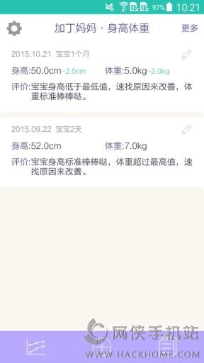 身高体重安卓手机版app v1.0