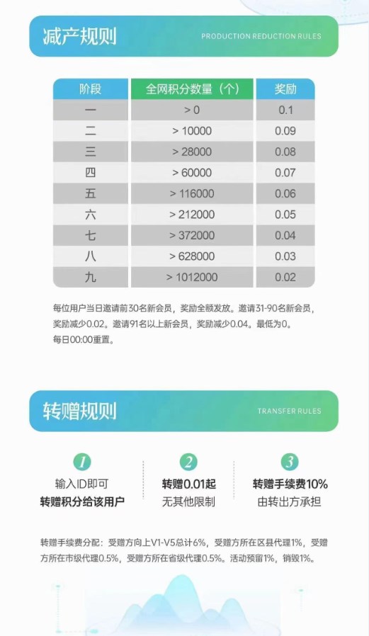 比邻世界官方软件下载图片1