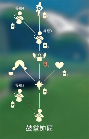 光遇鼓掌先祖在哪