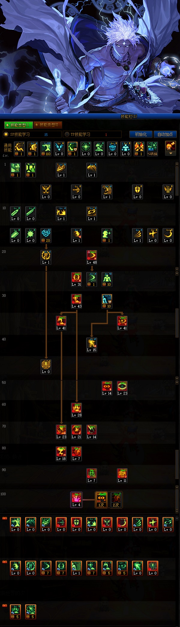 dnf110级天帝毕业装备怎么搭配