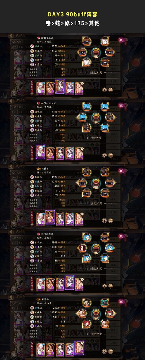 阴阳师系梦之刃第三天怎么过